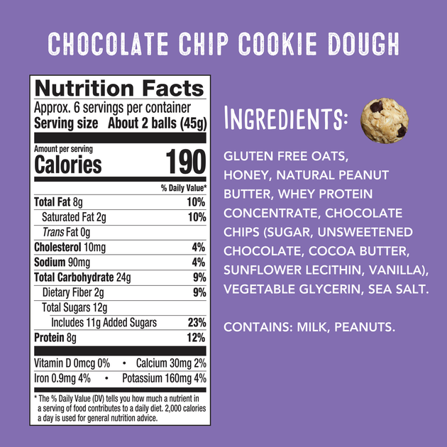Chocolate Chip Cookie Dough Protein Balls – simplyFUEL