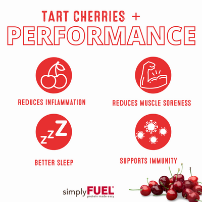Performance + Health Benefits of Tart Cherries