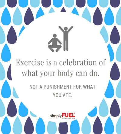 Celebrate What Your Body Can Do