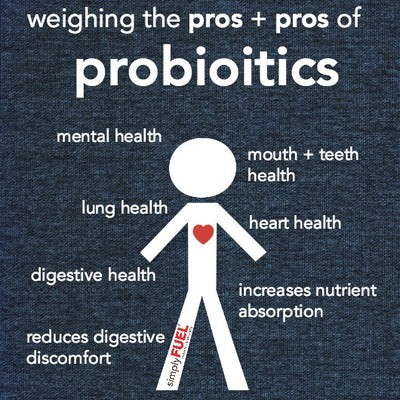 The Pros + Pros of Probiotics